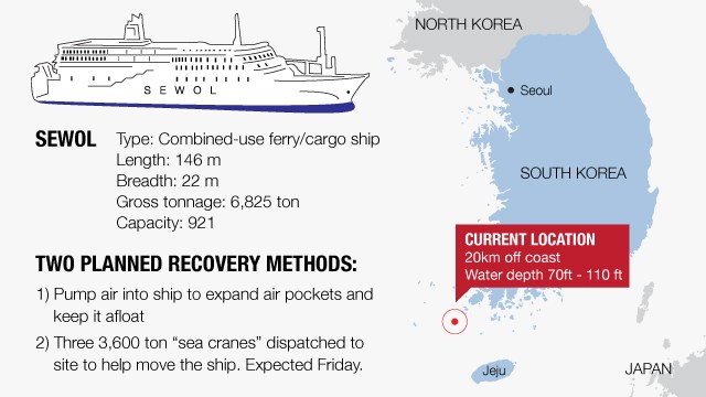 140417121400-south-korea-ferry-map-story-top.jpg