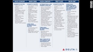 141209105103-delta-seating-info-story-body.jpg