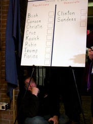 635906066746239886-EPA-USA-ELECTIONS-NEW-HAMPSHIRE-PRIMARY-79527142.JPG